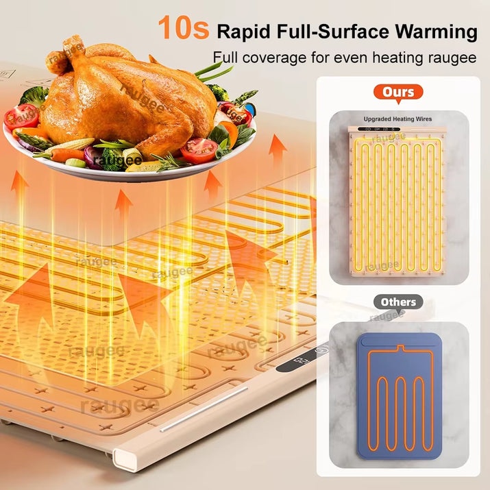Electric Food Warmer Mat Silicone Foldable Food Warming Heater for Coffee Food Plate Warming Tray Dining Table Fast Heating Mat